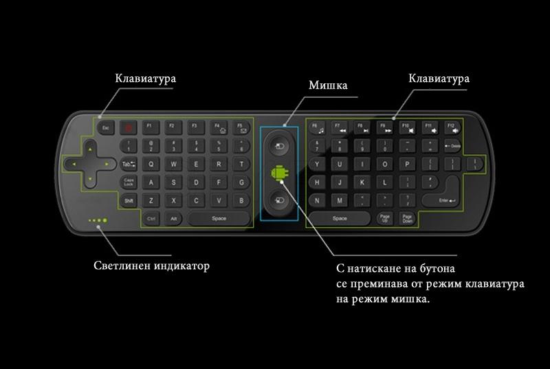 Drahtlose Mini Tastatur RC11
